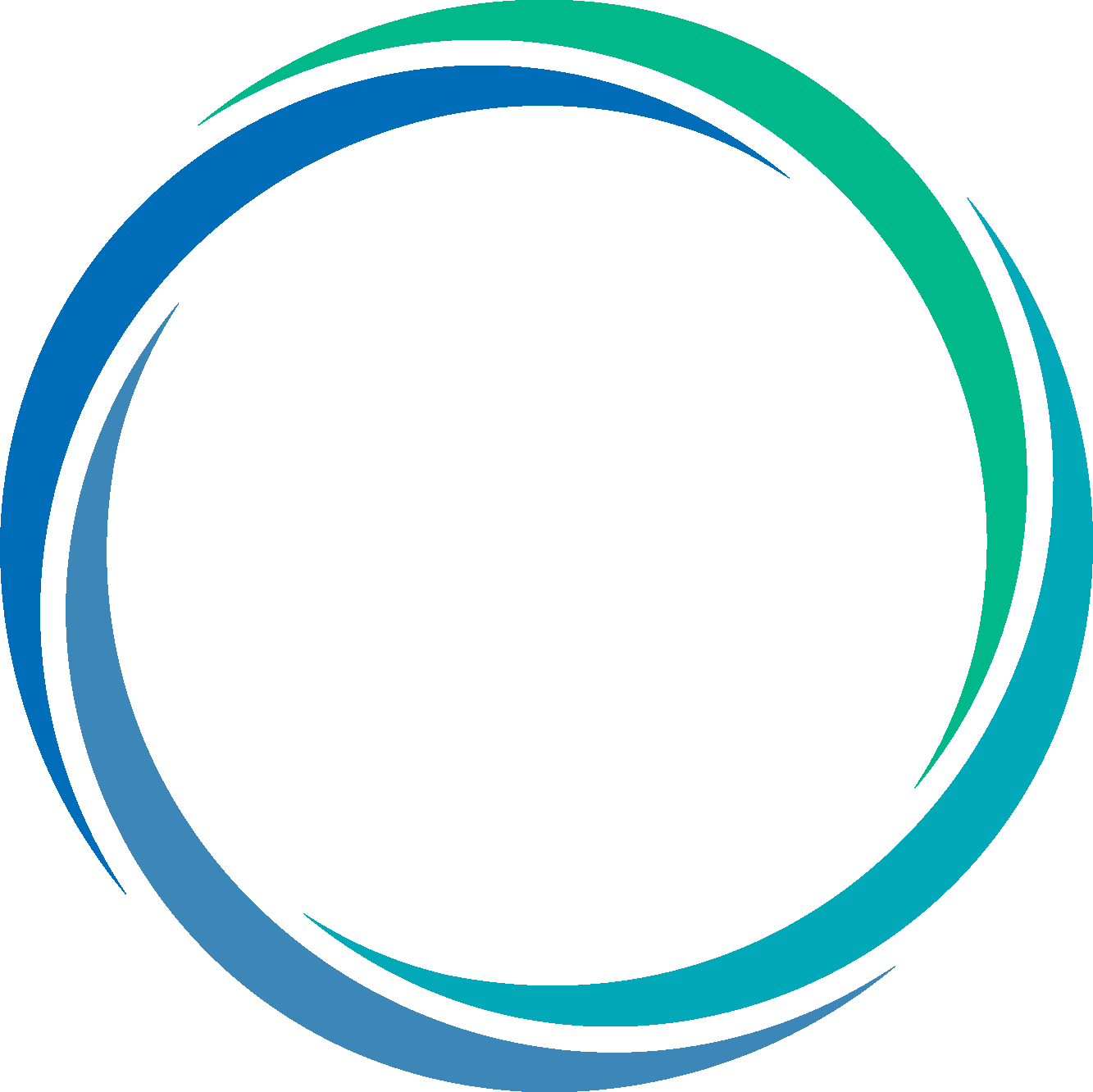 求める4つの能力